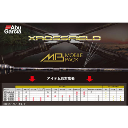 クロスフィールド　 ※一部　数量限定特価品