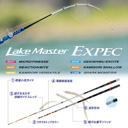 レイクマスター EXP M03K
