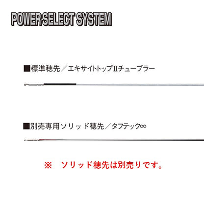 22 リミテッドプロ トラスティー 90ND