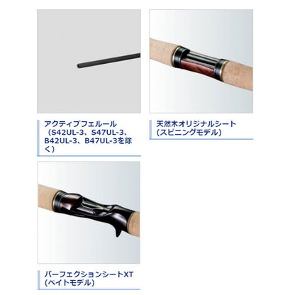 カーディフ NS B54UL