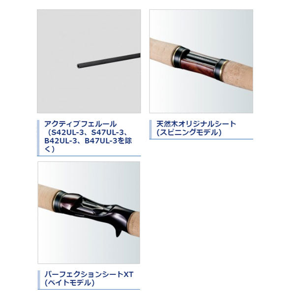 カーディフ NS B64L