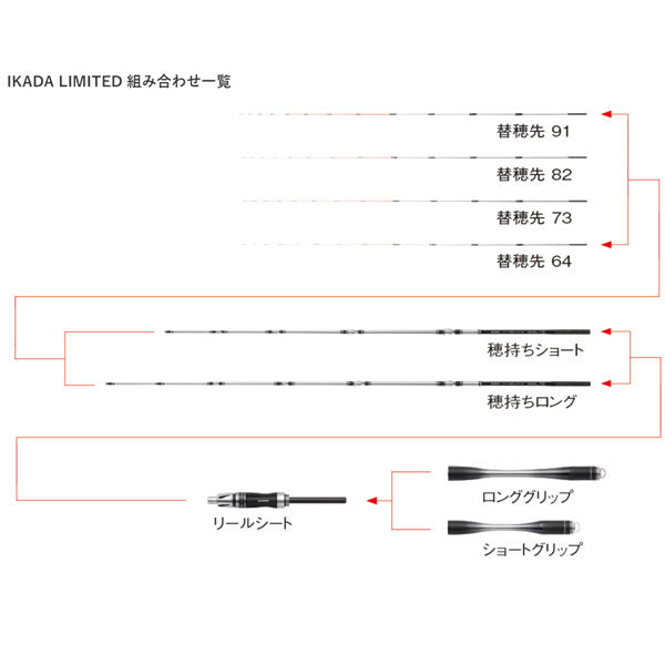 20 イカダ リミテッド