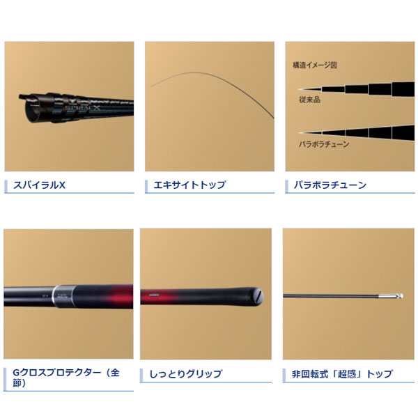 20 スーパーゲーム パワースペック HH＋90-95ZR