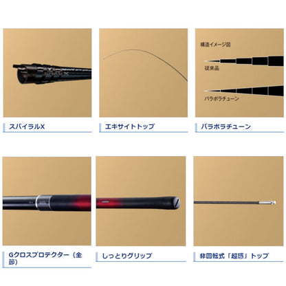 20 スーパーゲーム パワースペック HH＋90-95ZR
