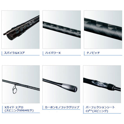 20 ルナミス S76ML