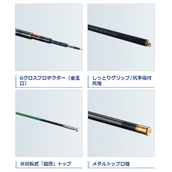 ボーダレス リミテッド GL K360T