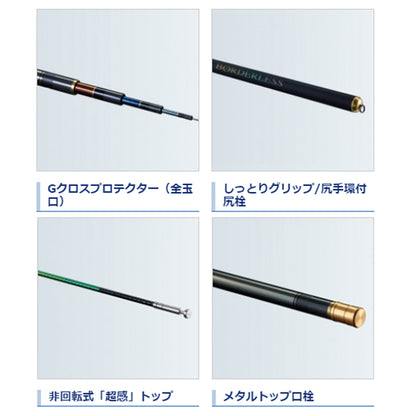 ボーダレス リミテッド GL K360T