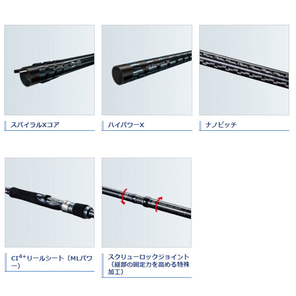 コルトスナイパー XR S106HPS – フィッシングマックス WEBSHOP