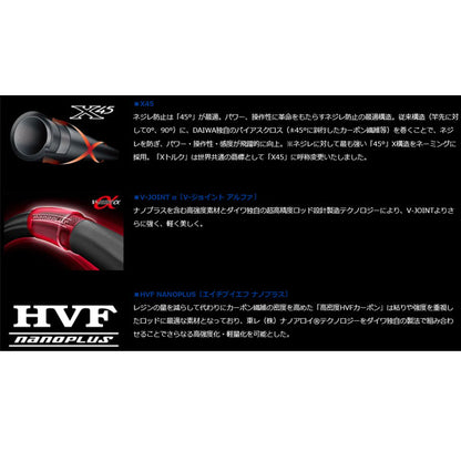 ソルティガ AP C78-10
