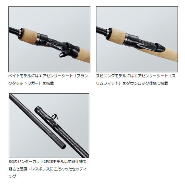 ブラックレーベル SG 681ML／MHFS