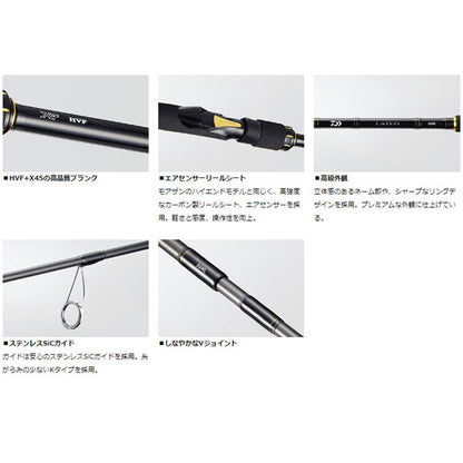 ラテオ モバイル 96M-4
