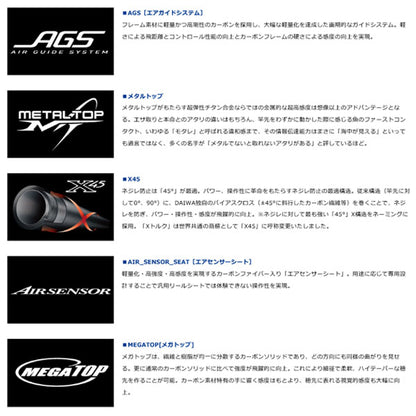 紅牙テンヤゲームMX MH-235MT・R