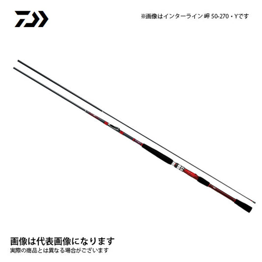 IL 岬 50-310・Y