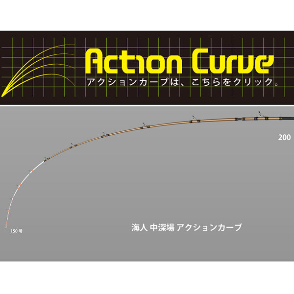 海人 中深場200 – フィッシングマックス WEBSHOP