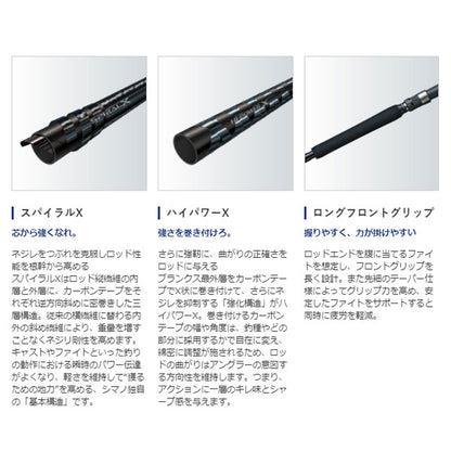 21 グラップラー タイプC 3ピース S82MH-3