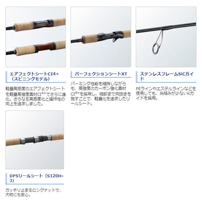 21 カーディフNX S48UL-4