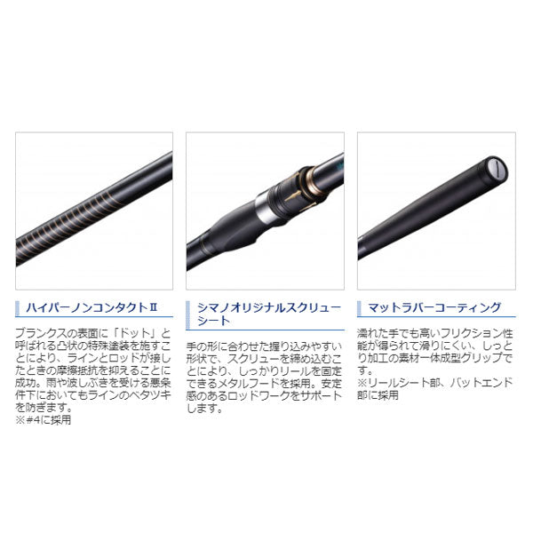 21 アオリスタ 500