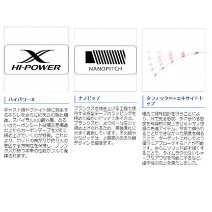 炎月リミテッド一つテンヤマダイ 240MH