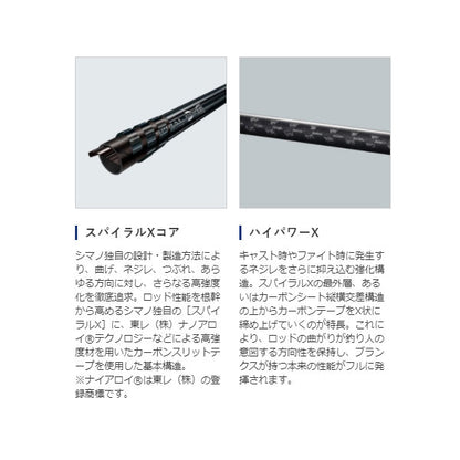 20 スピンパワー 425BX