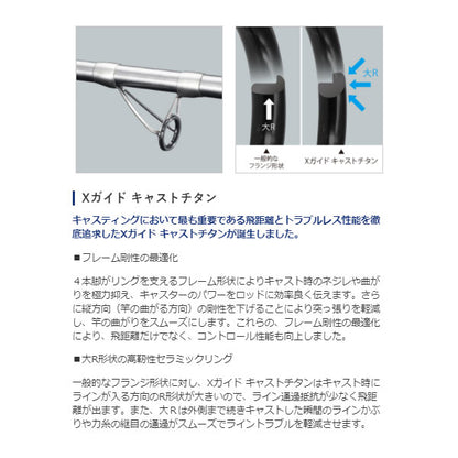 20 スピンパワー 425BX