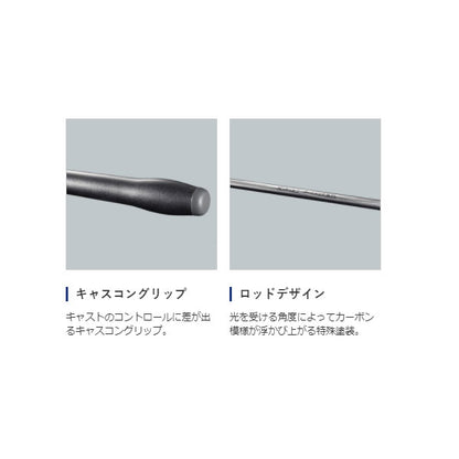 20 スピンパワー 425BX