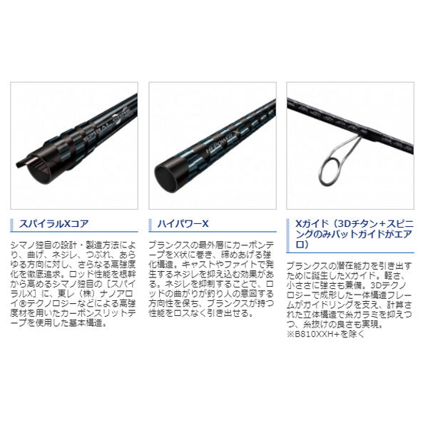 ハードロッカー エクスチューン S78MH  (トルザイト) 2021モデル 大型便A