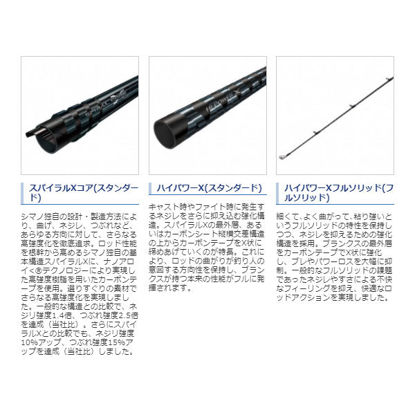 21 ゲームタイプLJ S63-2 – フィッシングマックス WEBSHOP