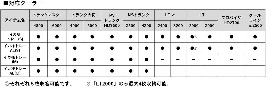 イカ様トレー