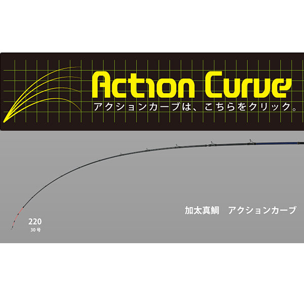 アルファソニック 加太真鯛 220