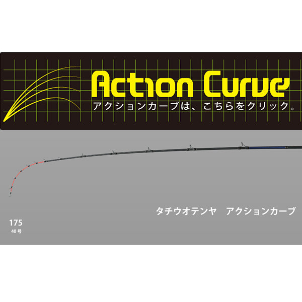 アルファソニック タチウオテンヤ 175