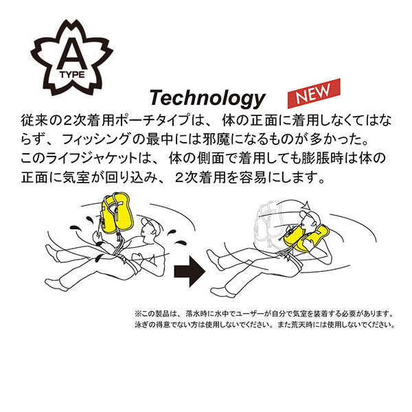 ウォッシャブルライフポーチ （ポーチタイプ手動・自動膨脹式） フリーサイズ DF-2321
