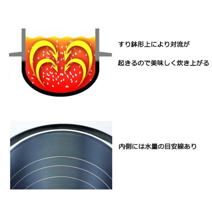 キャンプ羽釜 5合炊き 660201