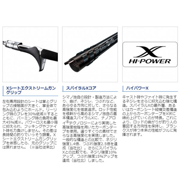 ライトゲーム エクスチューン TYPE73 MH225 LEFT