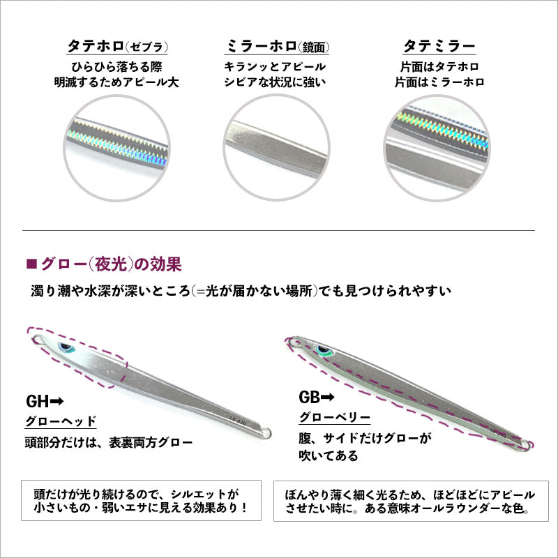 【2024NEWカラー追加】ルンゴII 220g