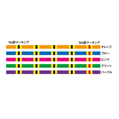 UVF棚センサーブライトNEO＋Si2 300m