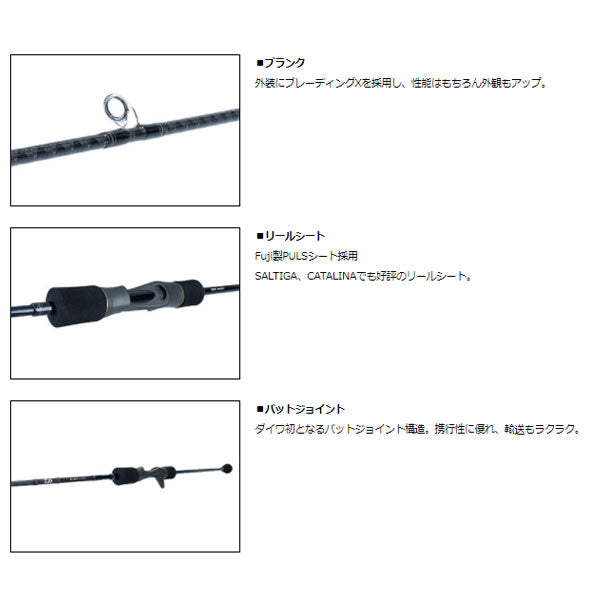 ブラスト SJ 63B-3