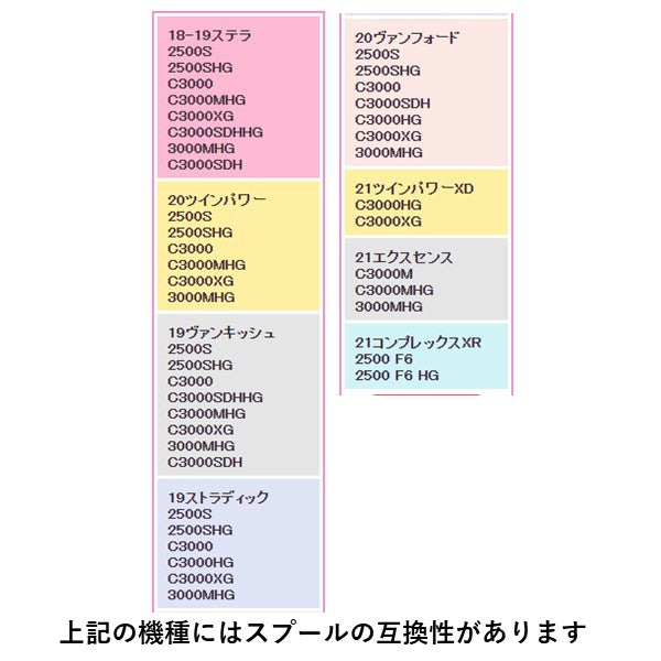 19 ヴァンキッシュ 3000MHG スプール組 03961/*105