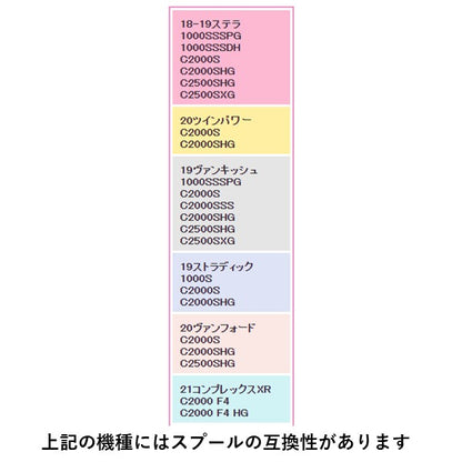 18 ステラ 純正スプール組