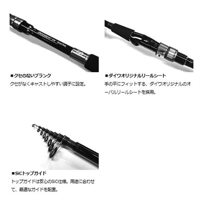クロスビート SW 836TML