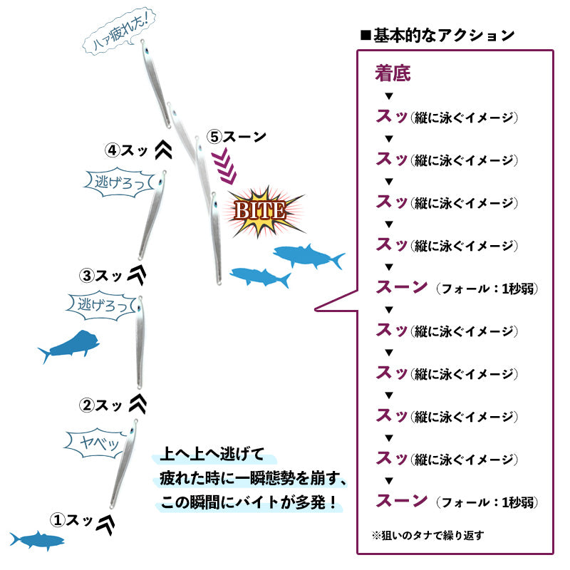 【2024NEWカラー追加】ルンゴII 220g