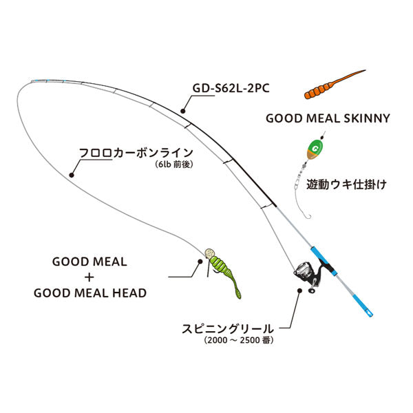 グッドミールクロー1.5インチ