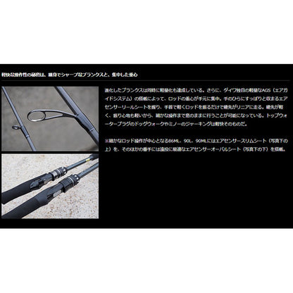 ラブラックス AGS 96MH・N