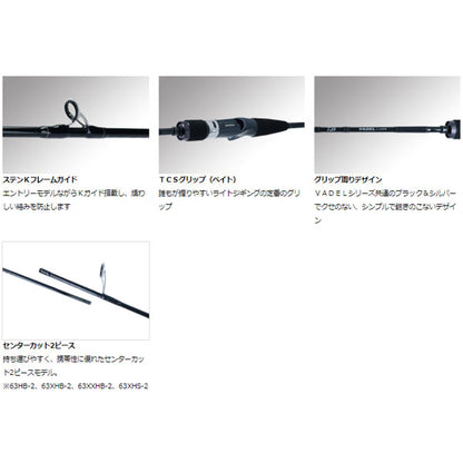 ヴァデル LJ 63XHS-2
