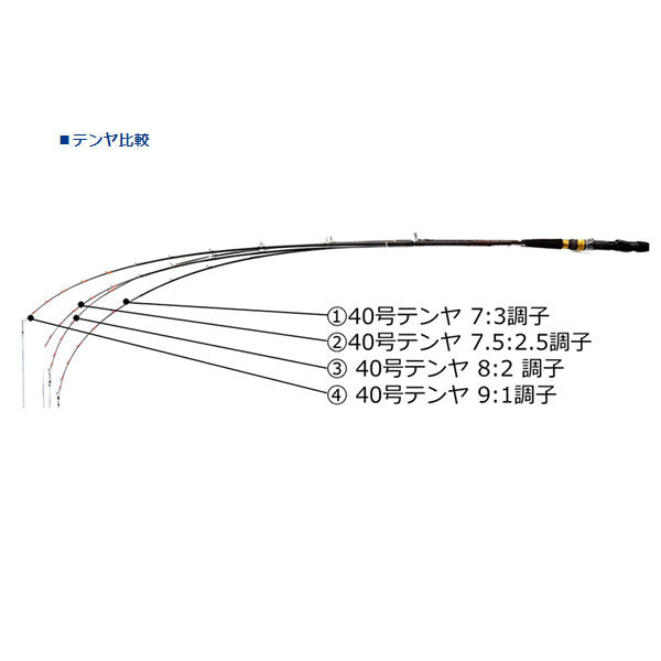 タチウオ X M-180
