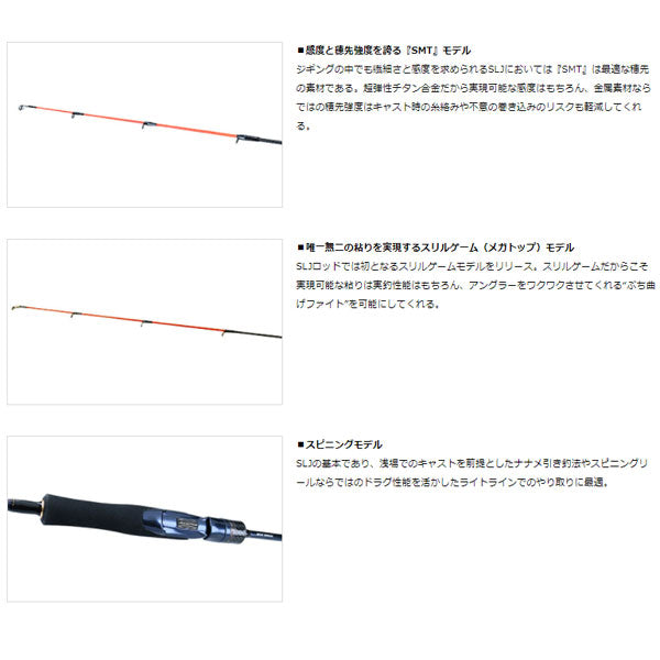 ソルティガ SLJ 62MS-SMT