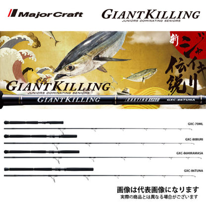 ジャイアントキリング キャスティングモデル