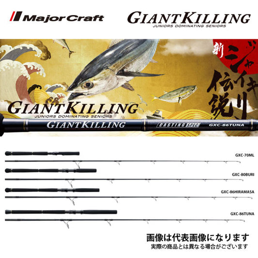 ジャイアントキリング キャスティングモデル