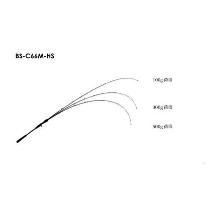 BIN-BIN STICK HS BS-C66M-HS BS-C66M-HS