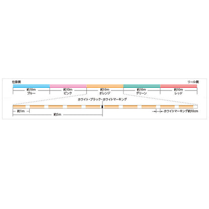 鯛の糸 PE X8 HG 5色 200m