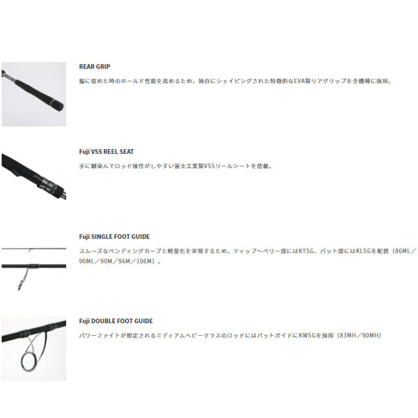 ハイタイド SSD 106M 16385